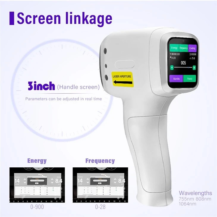 Soprano Titanium Precautions