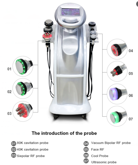 Mnlt™ 8-In-1 Ultrasonic Cavitation & Rf Body-Sculpting System price