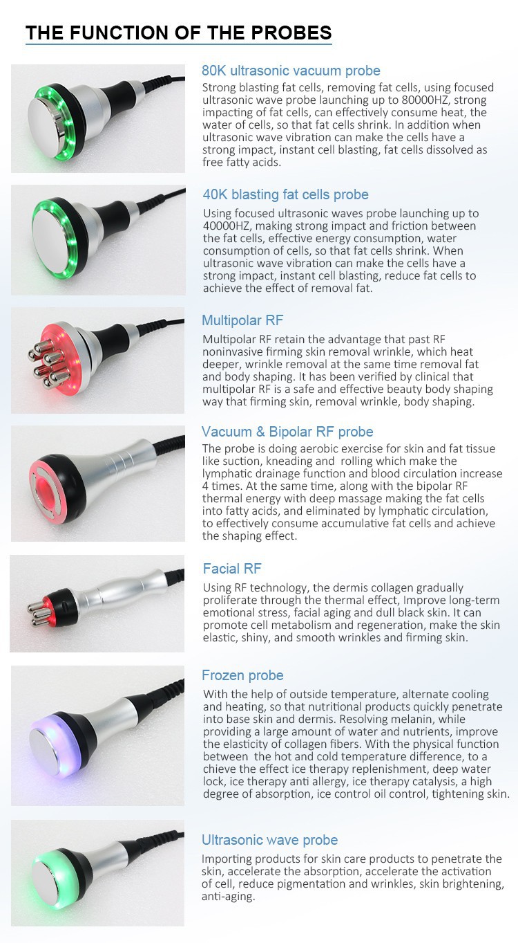 Mnlt™ 8-In-1 Ultrasonic Cavitation & Rf Body-Sculpting System price