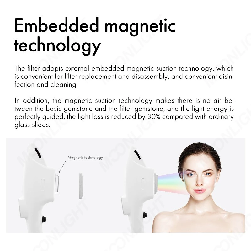 Soprano Titanium + IPL Machine best